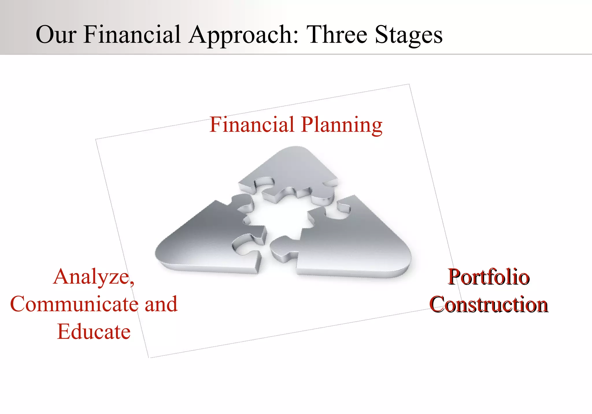 Our Financial Approach: Three Stages Financial Planning Portfolio Construction Analyze, Communicate and Educate 