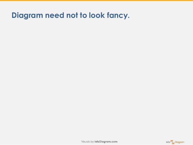 How to Replace Text with Diagrams Quickly