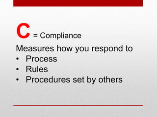C= Compliance
Measures how you respond to
• Process
• Rules
• Procedures set by others
Compliance style produces passivity in an antagonistic environment.
 