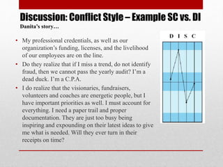 DiSC helps you better navigate between
choices, decisions and consequences. You
become more aware of the consequences of
your interactions.
 