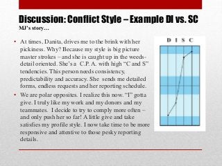 • At times, Danita, drives me to the brink with her
pickiness. Why? Because my style is big picture
master strokes – and she is caught up in the weeds-
detail oriented. She’s a C.P. A. with high “C and S”
tendencies. This person needs consistency,
predictability and accuracy. She sends me detailed
forms, endless requests and her reporting schedule.
• We are polar opposites. I realize this now. “I” gotta
give. I truly like my work and my donors and my
teammates. I decide to try to comply more often –
and only push her so far! A little give and take
satisfies my profile style. I now take time to be more
responsive and attentive to those pesky reporting
details.
Discussion: Conflict Style – Example DI vs. SC
MJ’s story…
 
