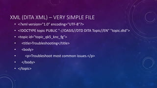 XML (DITA XML) – VERY SIMPLE FILE
• <?xml version="1.0" encoding="UTF-8"?>
• <!DOCTYPE topic PUBLIC "-//OASIS//DTD DITA Topic//EN" "topic.dtd">
• <topic id="topic_qk5_knc_fg">
• <title>Troubleshooting</title>
• <body>
• <p>Troubleshoot most common issues.</p>
• </body>
• </topic>
 