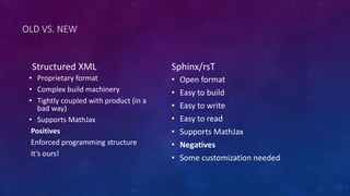 OLD VS. NEW
Structured XML
• Proprietary format
• Complex build machinery
• Tightly coupled with product (in a
bad way)
• Supports MathJax
Positives
Enforced programming structure
It’s ours!
Sphinx/rsT
• Open format
• Easy to build
• Easy to write
• Easy to read
• Supports MathJax
• Negatives
• Some customization needed
 