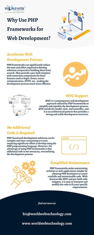 Why Use PHP Frameworks for Web Development? | PDF