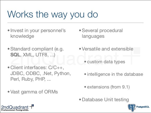 postgres show user postgres show user