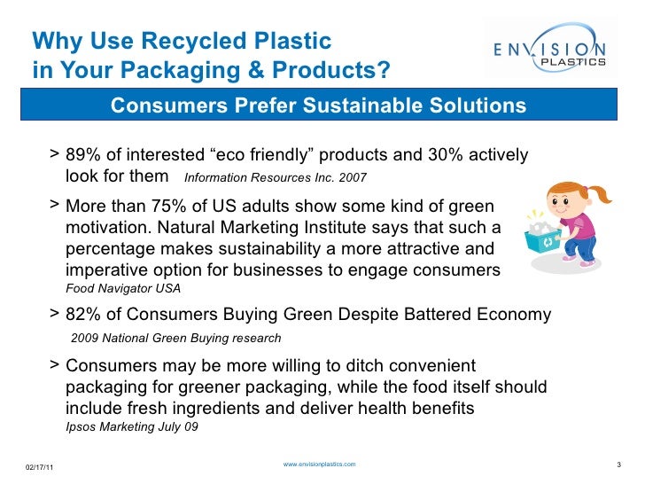 Why Use Recycled Plastic Environmental Impact