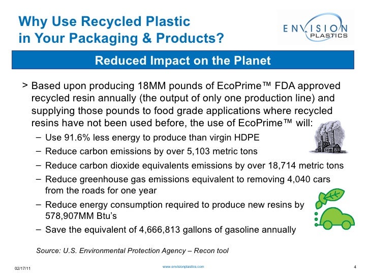 Why Use Recycled Plastic Environmental Impact