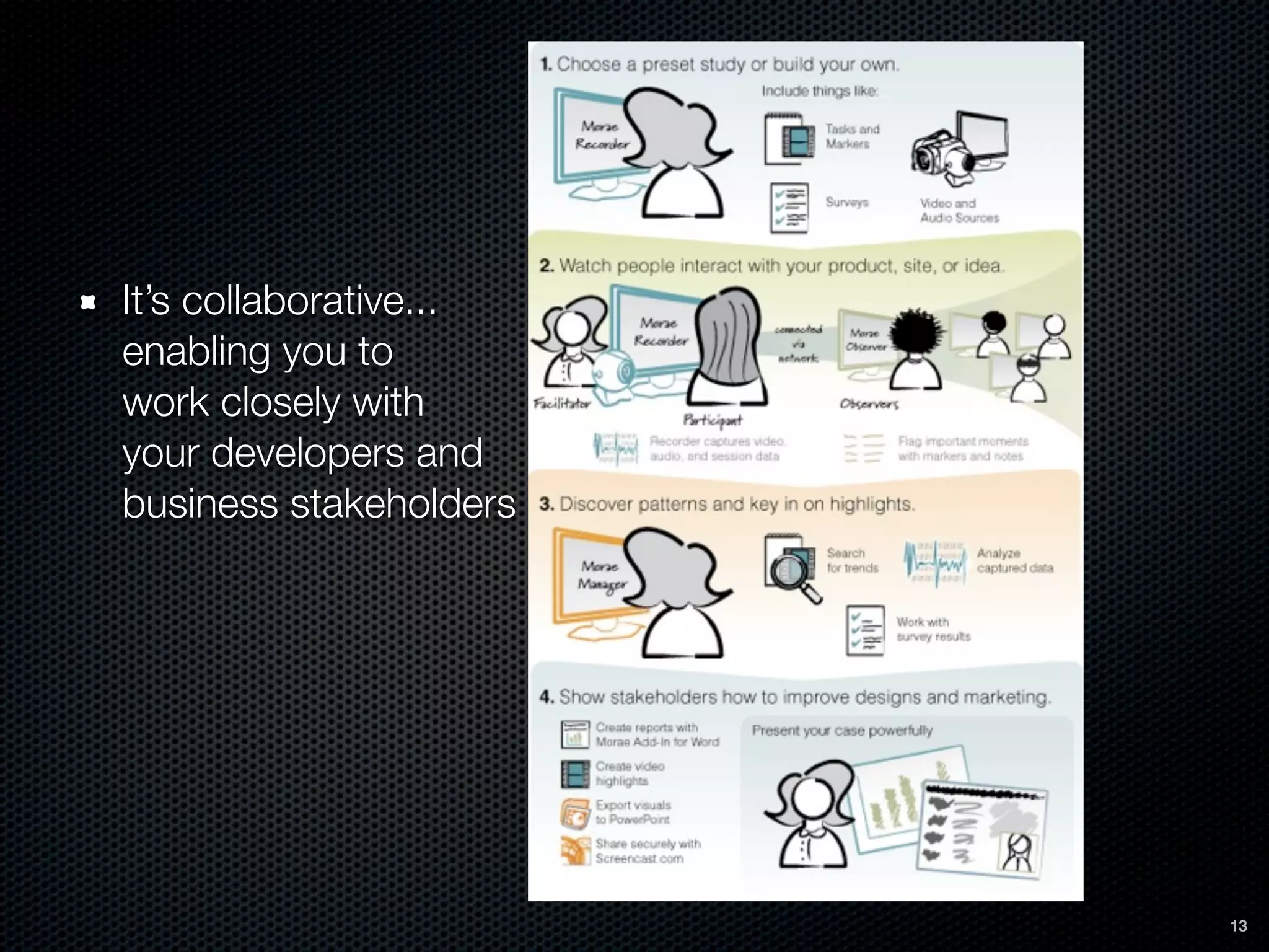 It’s collaborative...
enabling you to
work closely with
your developers and
business stakeholders




                        13
 