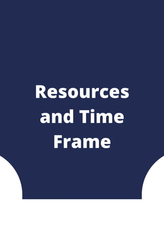 Resources
and Time
Frame
 