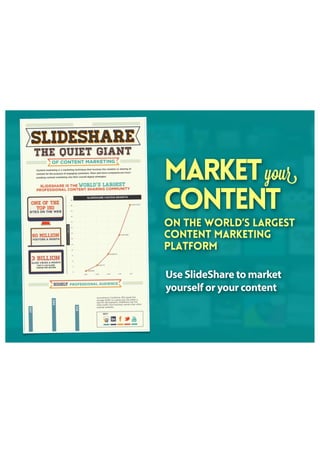 Marketyour
content
on the world’s largest
content marketing
platform
Use SlideShare to market
yourself or your content
 