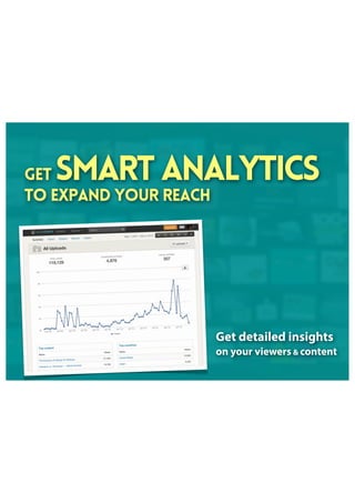 Get detailed insights
on your viewers & content
Get Smart analytics
to expand your reach
 