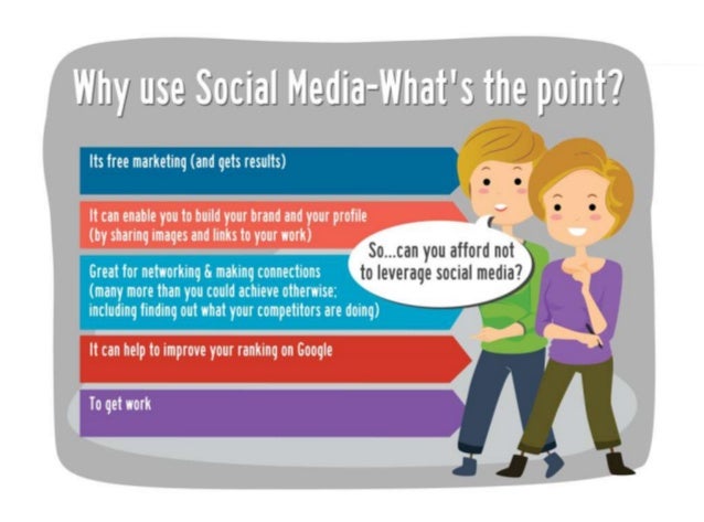 Why use social media for marketing