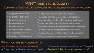 Why are you using technology in your curriculum?