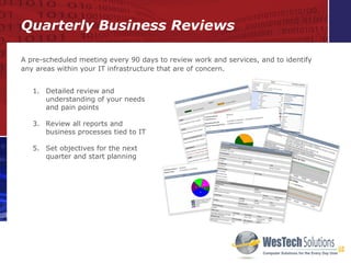 Quarterly Business Reviews A pre-scheduled meeting every 90 days to review work and services, and to identify any areas within your IT infrastructure that are of concern. Detailed review and understanding of your needs and pain points Review all reports and business processes tied to IT Set objectives for the next quarter and start planning 