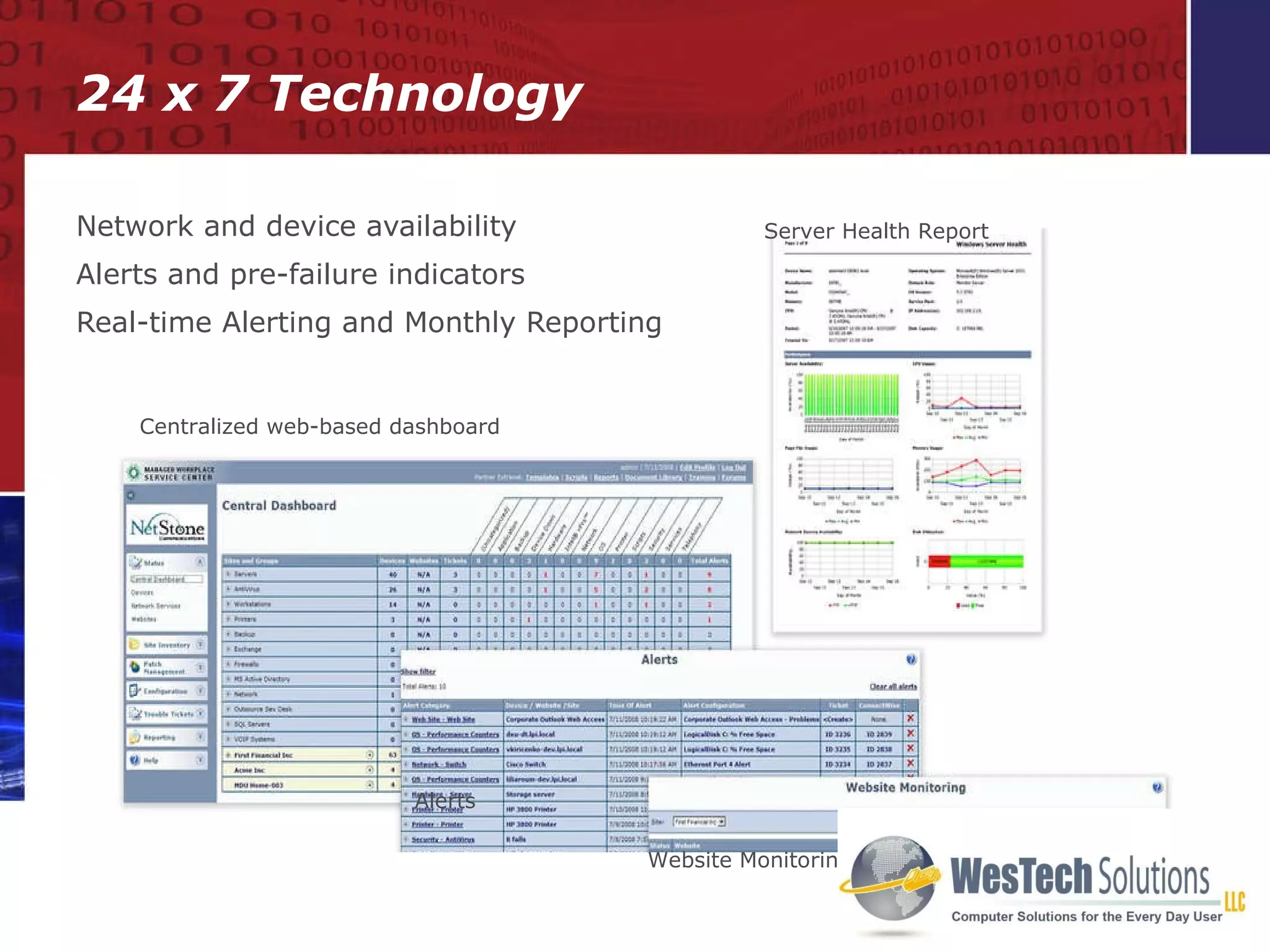 Network and device availability Alerts and pre-failure indicators Real-time Alerting and Monthly Reporting 24 x 7 Technology Centralized web-based dashboard Website Monitoring Alerts Server Health Report 