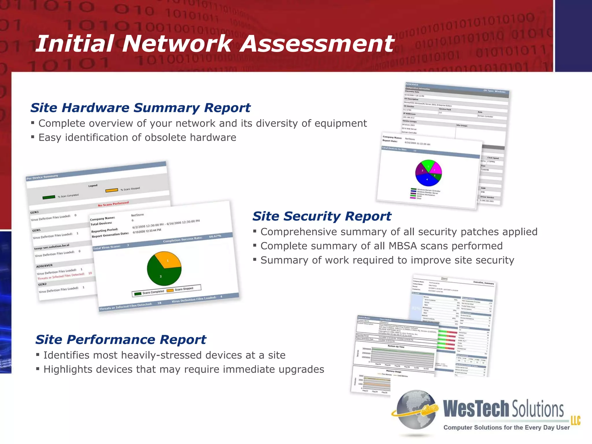 Site Security Report Comprehensive summary of all security patches applied Complete summary of all MBSA scans performed Summary of work required to improve site security Site Performance Report Identifies most heavily-stressed devices at a site  Highlights devices that may require immediate upgrades Site Hardware Summary Report Complete overview of your network and its diversity of equipment Easy identification of obsolete hardware Initial Network Assessment 