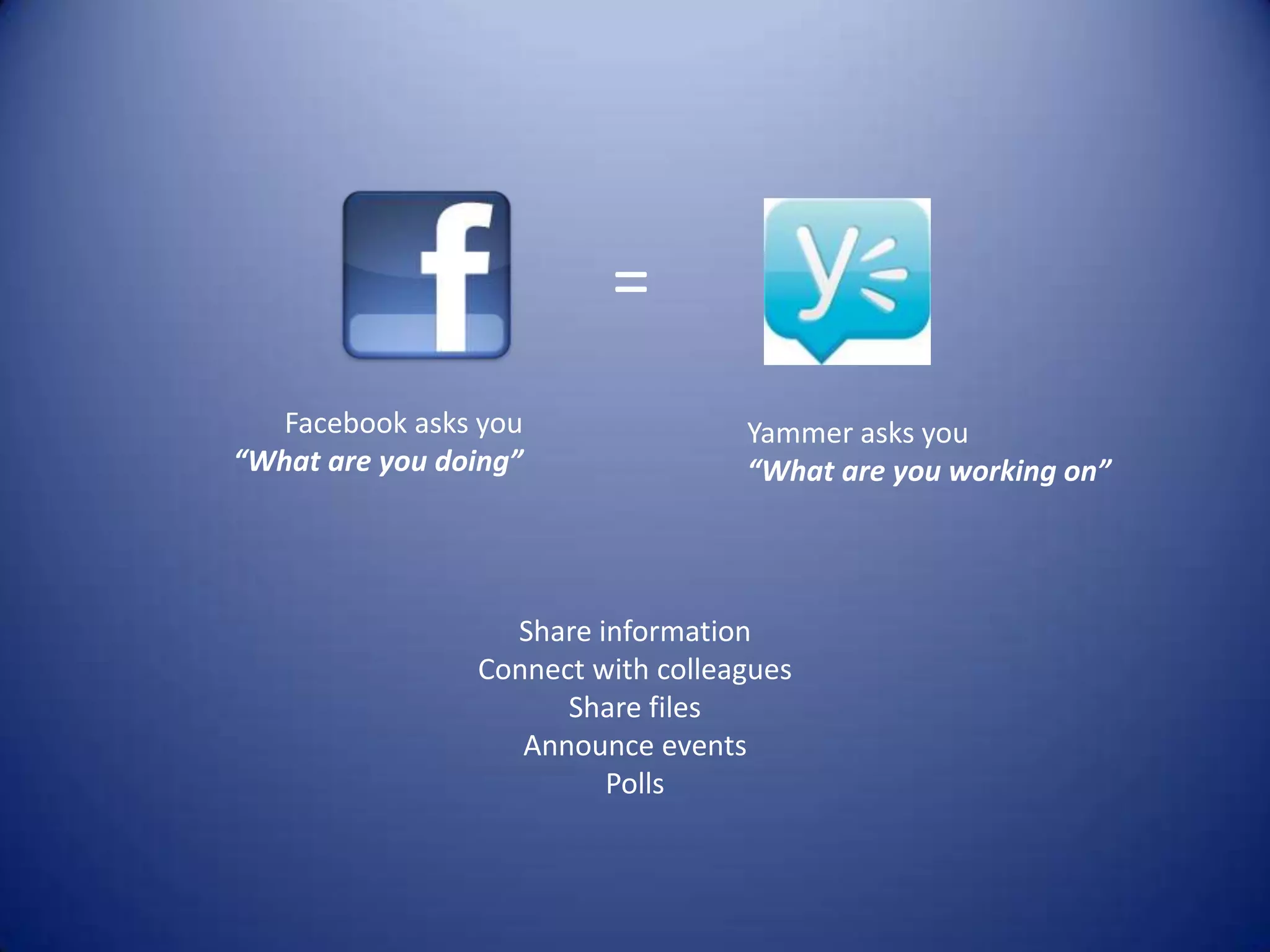 =
   Facebook asks you               Yammer asks you
“What are you doing”               “What are you working on”




                  Share information
                Connect with colleagues
                      Share files
                   Announce events
                         Polls
 
