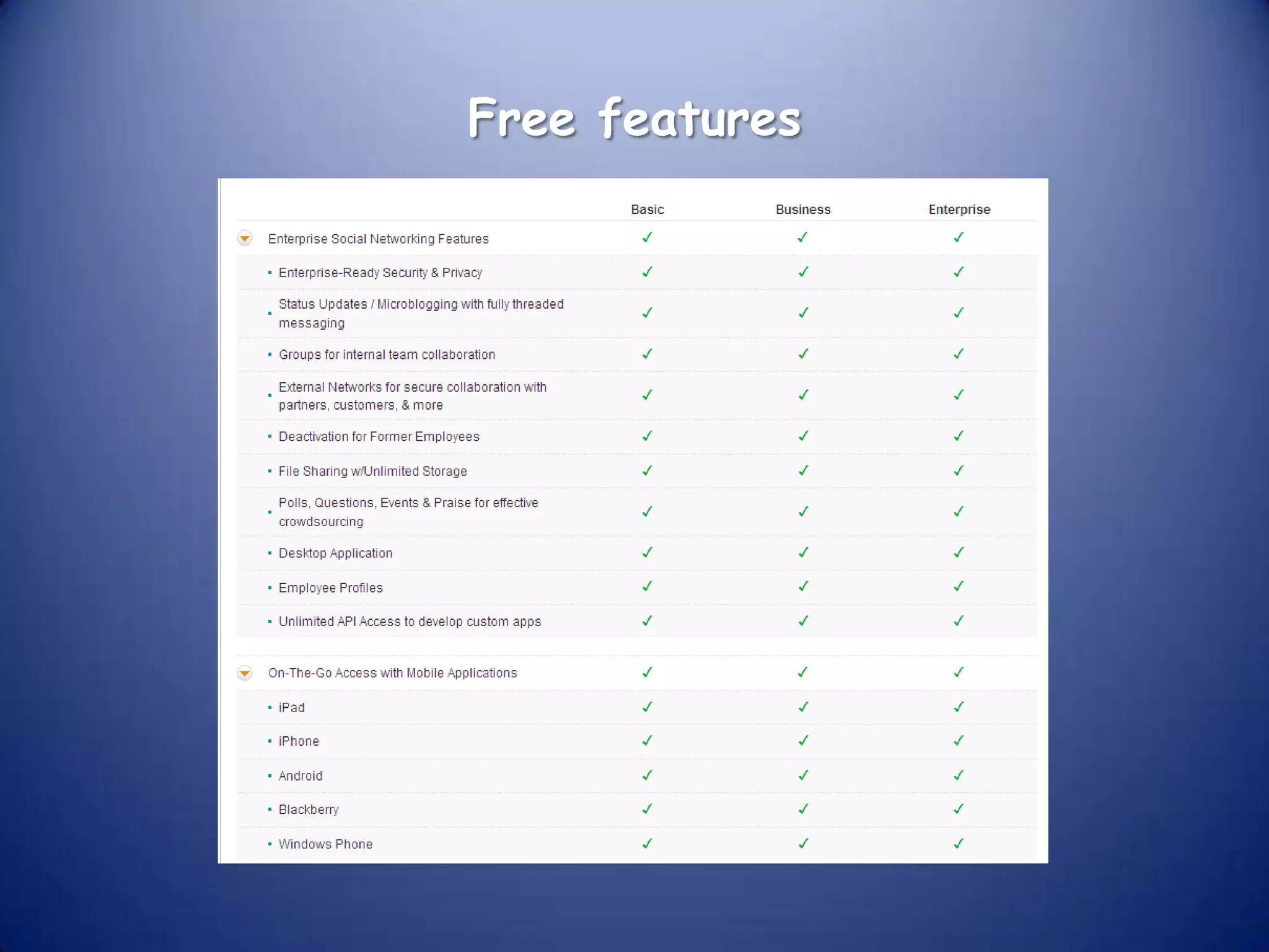 Free features
 
