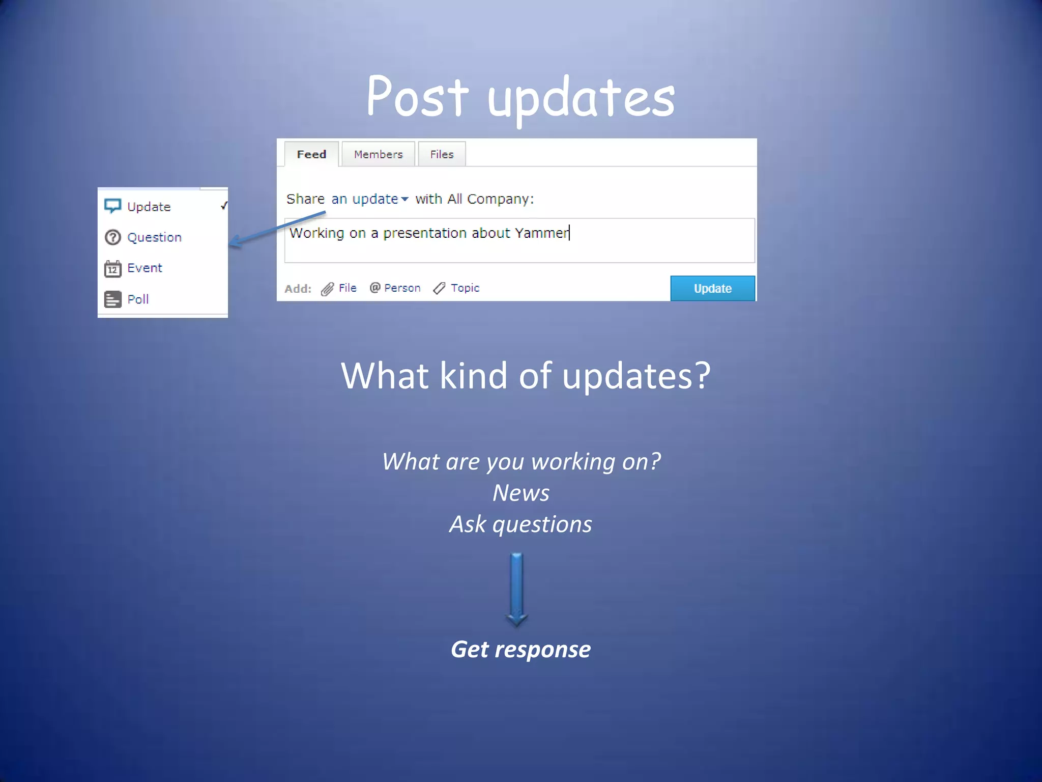 Post updates




What kind of updates?

  What are you working on?
            News
       Ask questions



       Get response
 
