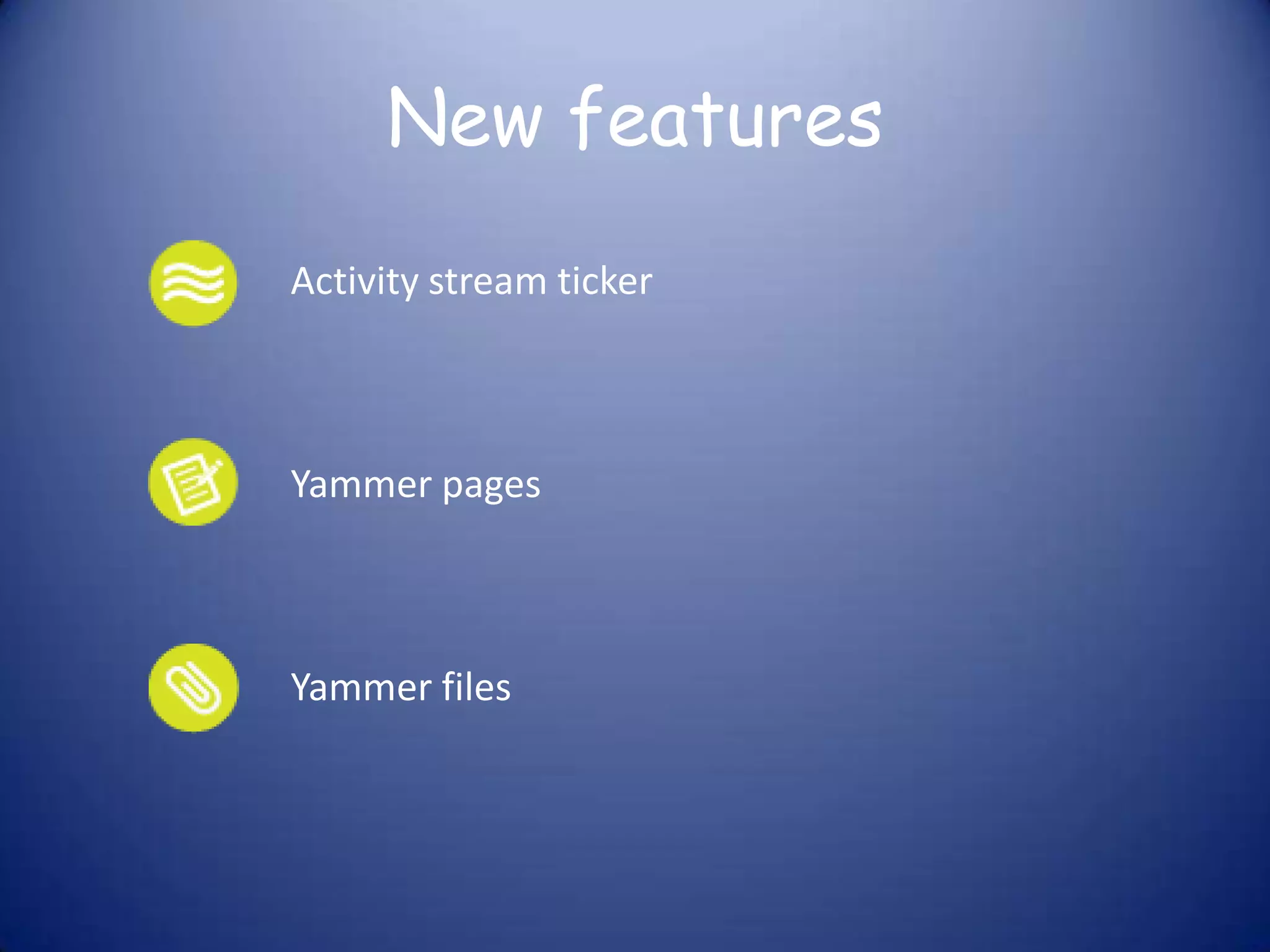 New features
Activity stream ticker



Yammer pages



Yammer files
 