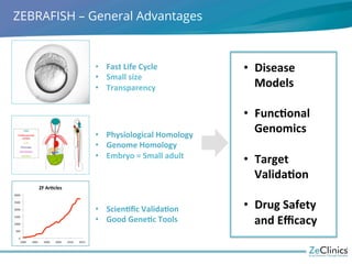 Why Using Zebrafish for BioMedical Research and Drug Discovery? | PPT