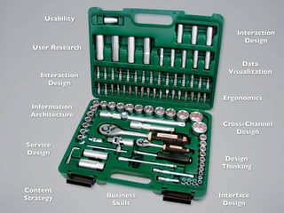 Usability
Information
Architecture
Ergonomics
Interface
Design
Content
Strategy
Interaction
Design
User Research
Service
Design
Design
Thinking
Data
Visualization
Business
Skills
Cross-Channel
Design
Interaction
Design
 