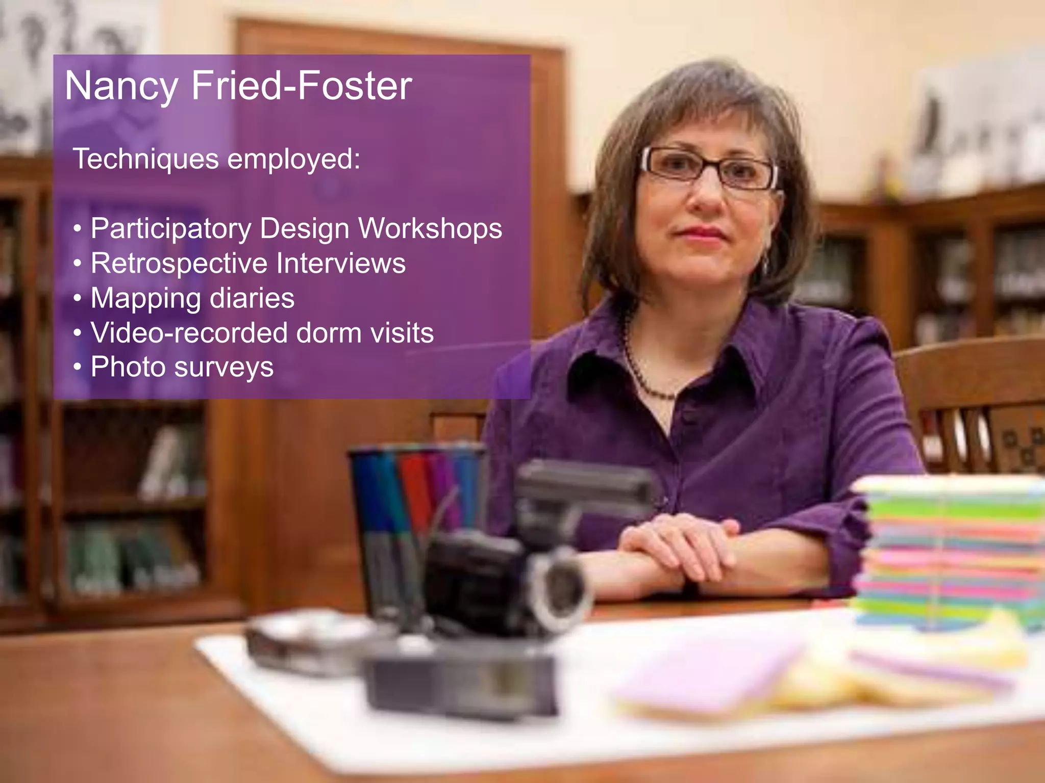 Nancy Fried-Foster
Techniques employed:
• Participatory Design Workshops
• Retrospective Interviews
• Mapping diaries
• Video-recorded dorm visits
• Photo surveys
 