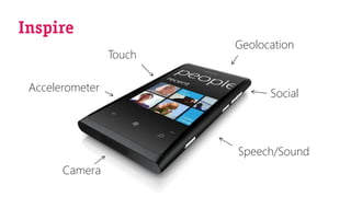 Inspire
Touch
Accelerometer

Geolocation

Social

Speech/Sound
Camera

 
