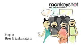 Step 2:
User & taskanalysis

 