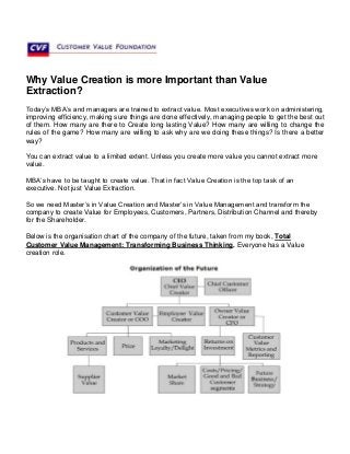 Why Value Creation is more Important than Value
Extraction?
Today’s MBA’s and managers are trained to extract value. Most executives work on administering,
improving efficiency, making sure things are done effectively, managing people to get the best out
of them. How many are there to Create long lasting Value? How many are willing to change the
rules of the game? How many are willing to ask why are we doing these things? Is there a better
way?
You can extract value to a limited extent. Unless you create more value you cannot extract more
value.
MBA’s have to be taught to create value. That in fact Value Creation is the top task of an
executive. Not just Value Extraction.
So we need Master’s in Value Creation and Master’s in Value Management and transform the
company to create Value for Employees, Customers, Partners, Distribution Channel and thereby
for the Shareholder.
Below is the organisation chart of the company of the future, taken from my book, Total
Customer Value Management: Transforming Business Thinking. Everyone has a Value
creation role.
 