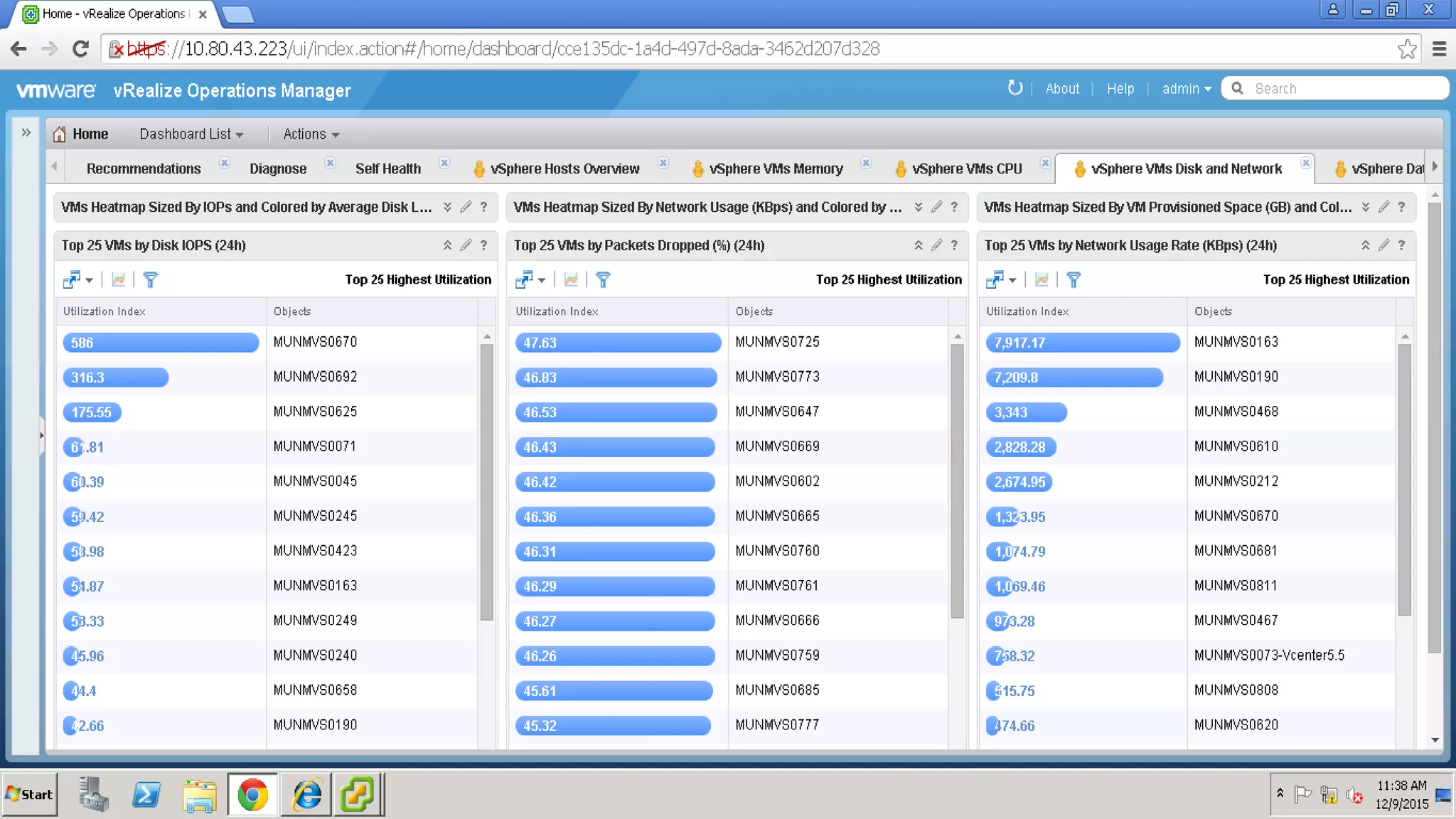 vRealize Operations - Top 25 VM’s by IOPS, Network Usage, Packet Drops
 