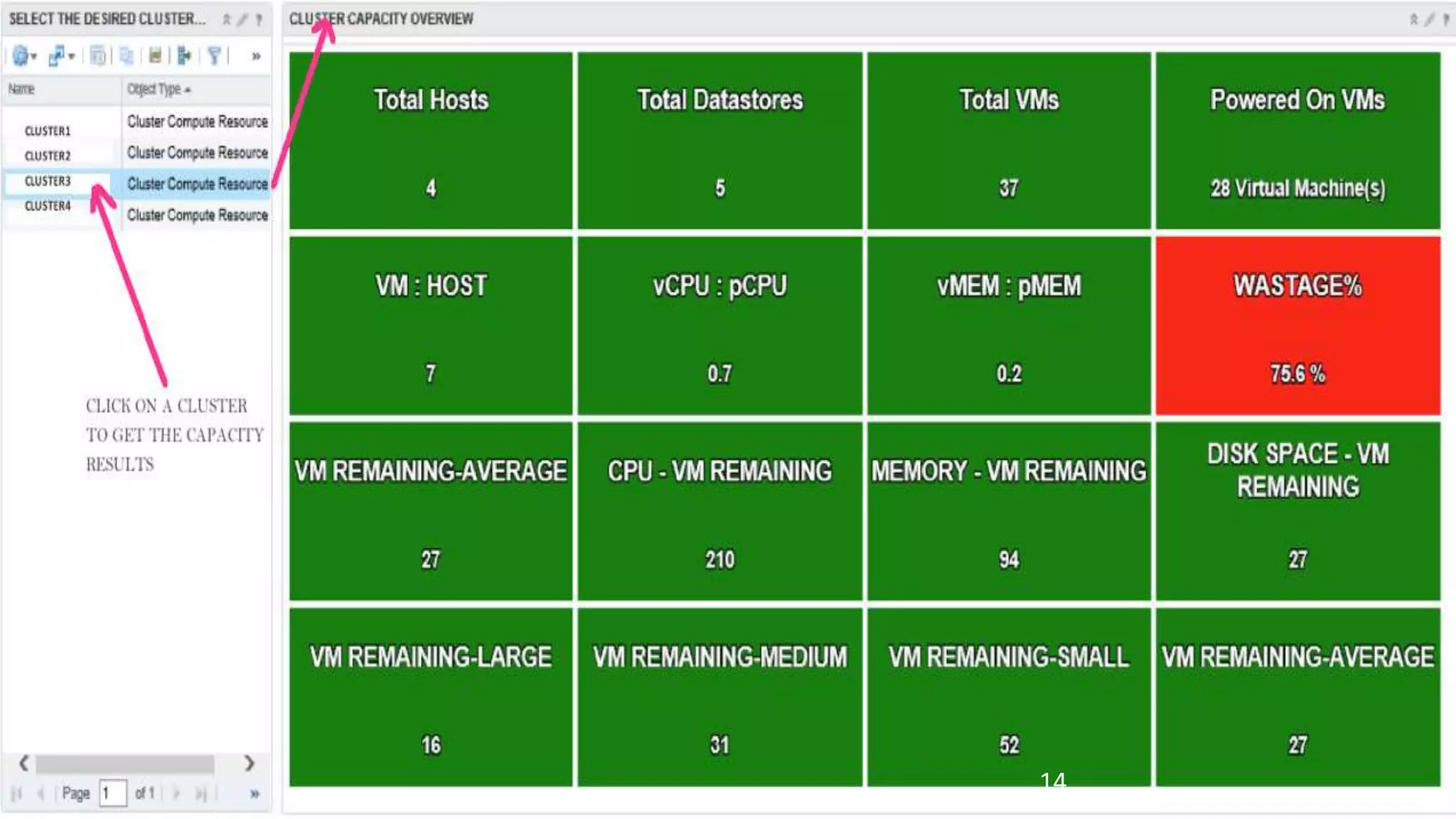 vRealize Operations - Cluster Capacity Overview
14
 