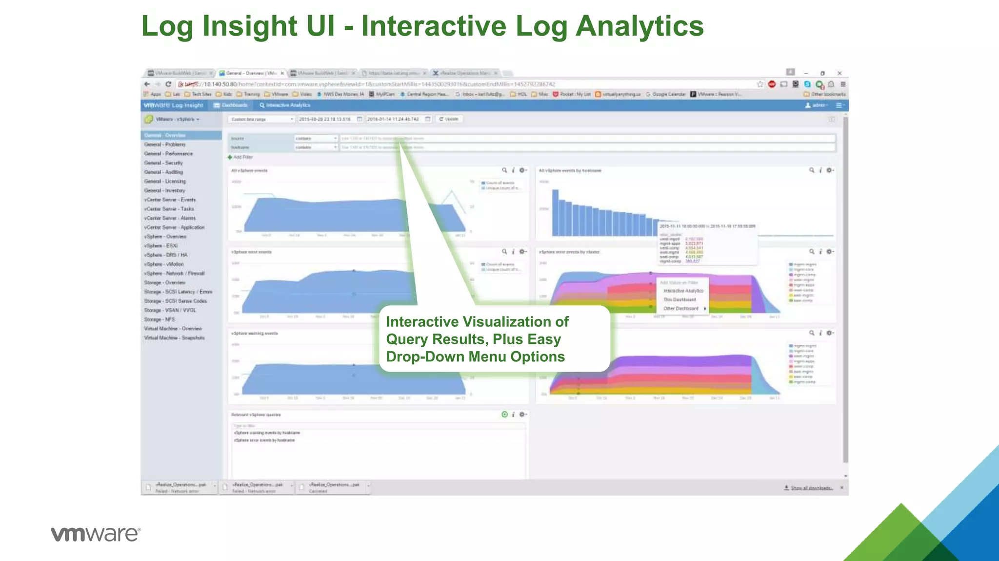 Log Insight UI - Interactive Log Analytics
Interactive Visualization of
Query Results, Plus Easy
Drop-Down Menu Options
 