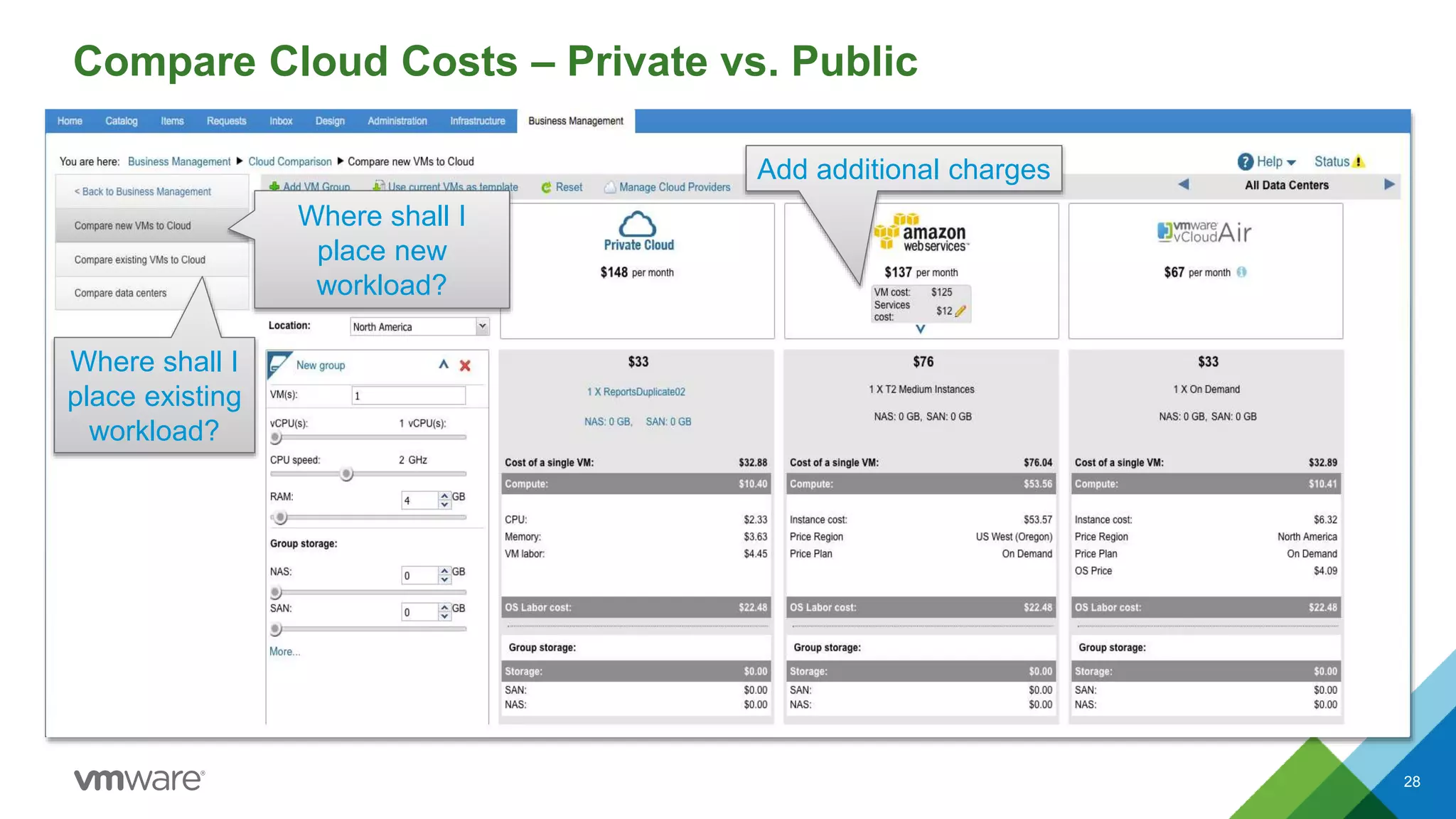 Compare Cloud Costs – Private vs. Public
28
Where shall I
place existing
workload?
Where shall I
place new
workload?
Add additional charges
 