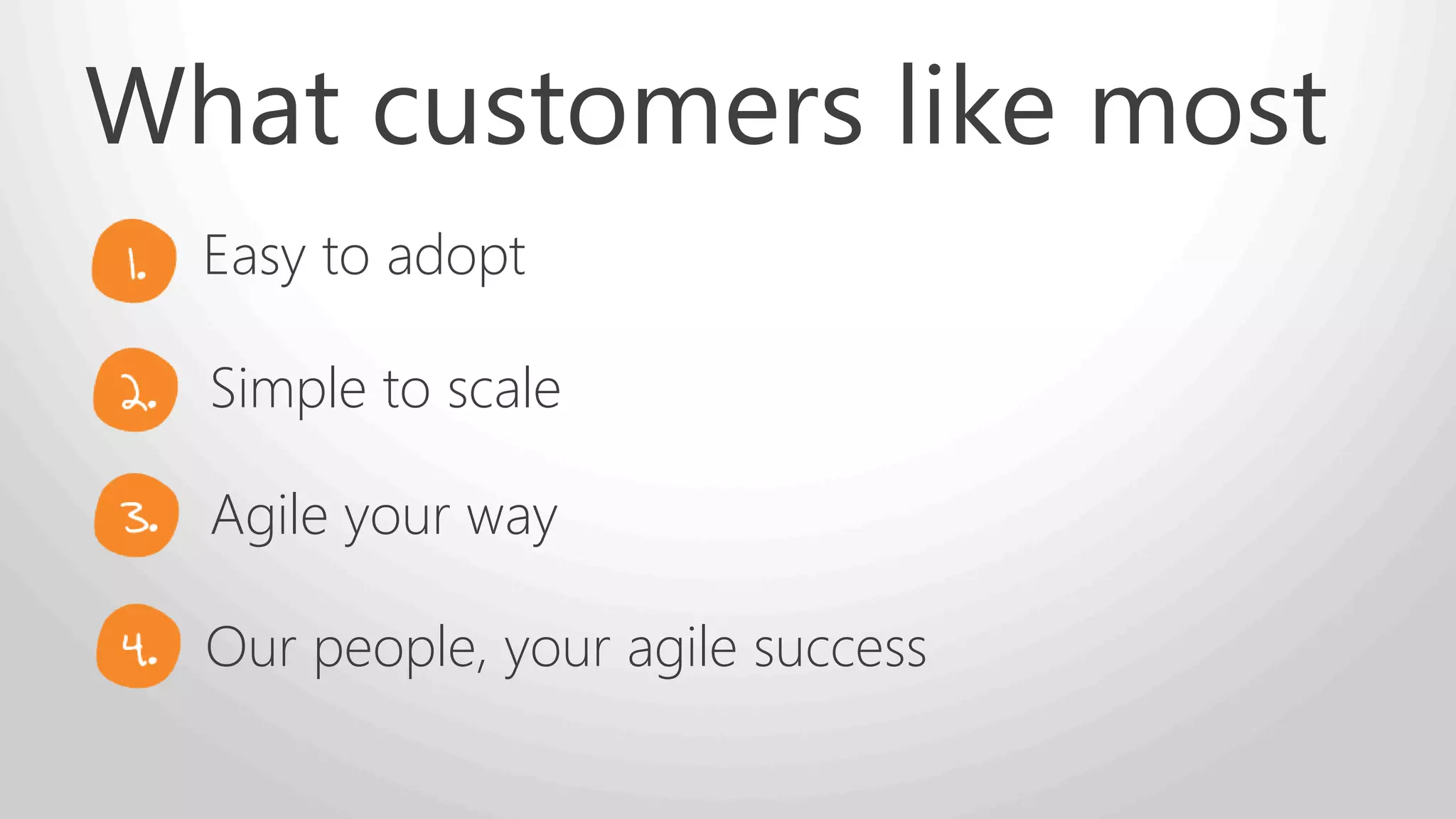 Easy to adopt
What customers like most
Agile your way
Our people, your agile success
Simple to scale
 
