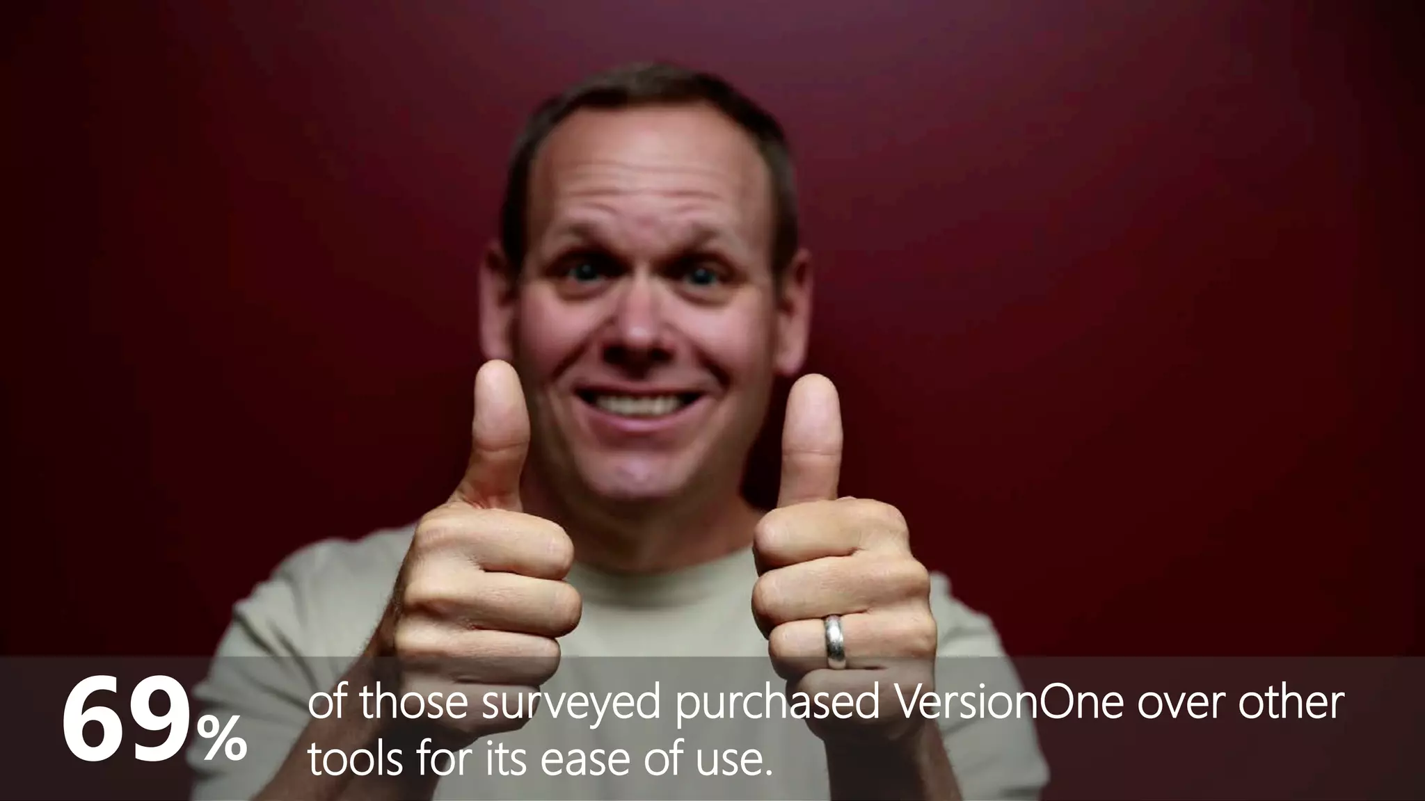 of those surveyed purchased VersionOne over other
tools for its ease of use.69%
 