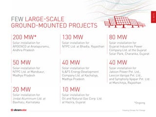 SLIDE13
Creating Climate For Change
Solar installation for
APGENCO at Anatapuramu,
Andhra Pradesh
200 MW*
Solar installation for
NTPC Ltd. at Bhadla, Rajasthan
130 MW
Solar installation for
Gujarat Industries Power
Company Ltd. at the Gujarat
Solar Park, Charanka, Gujarat
80 MW
Solar installation for
NTPC Ltd. at Mandsaur,
Madhya Pradesh
50 MW
Solar installation for
IL&FS Energy Development
Company Ltd. at Kachaliya,
Madhya Pradesh
40 MW
Solar installation for
Jakson Power Pvt. Ltd.,
Lexicon Vanijya Pvt. Ltd.,
and Symphony Vyapar Pvt. Ltd.
at Manchitya, Rajasthan
40 MW
Solar installation for
Jindal Aluminium Ltd. at
Bavihalu, Karnataka
20 MW
Solar installation for
Oil and Natural Gas Corp. Ltd.
at Hazira, Gujarat
10 MW
FEW LARGE-SCALE
GROUND-MOUNTED PROJECTS
*Ongoing
 