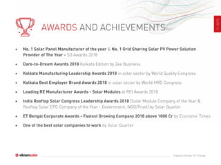 SLIDE14
Creating Climate For Change
AWARDS AND ACHIEVEMENTS
• No. 1 Solar Panel Manufacturer of the year & No. 1 Grid Sharing Solar PV Power Solution
Provider of The Year - SD Awards 2018
• Dare-to-Dream Awards 2018 Kolkata Edition by Zee Business
• Kolkata Manufacturing Leadership Awards 2018 in solar sector by World Quality Congress
• Kolkata Best Employer Brand Awards 2018 in solar sector by World HRD Congress
• Leading RE Manufacturer Awards - Solar Modules at REI Awards 2018
• India Rooftop Solar Congress Leadership Awards 2018 (Solar Module Company of the Year &
Rooftop Solar EPC Company of the Year - Government, NGO/Trust) by Solar Quarter
• ET Bengal Corporate Awards - Fastest Growing Company 2018 above 1000 Cr by Economic Times
• One of the best solar companies to work by Solar Quarter
 