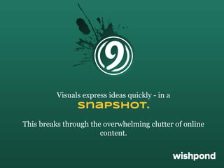 Visuals express ideas quickly - in a

snapshot.
This breaks through the overwhelming clutter of online
content.

 
