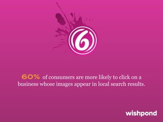 60% of consumers are more likely to click on a
business whose images appear in local search results.

 