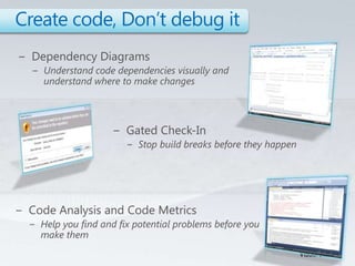 Create code, Don’t debug itDependency DiagramsUnderstand code dependencies visually and understand where to make changesGated Check-InStop build breaks before they happenCode Analysis and Code MetricsHelp you find and fix potential problems before you make them