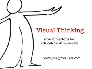 Visual Thinking
why it matters for
education & business
www.jocelynwallace.com
 