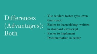 Differences
(Advantages):
Both
- Vue renders faster (yes, even
than react)
- Easier to learn/debug: written
in standard Javascript
- Easier to implement
- Documentation is better
 