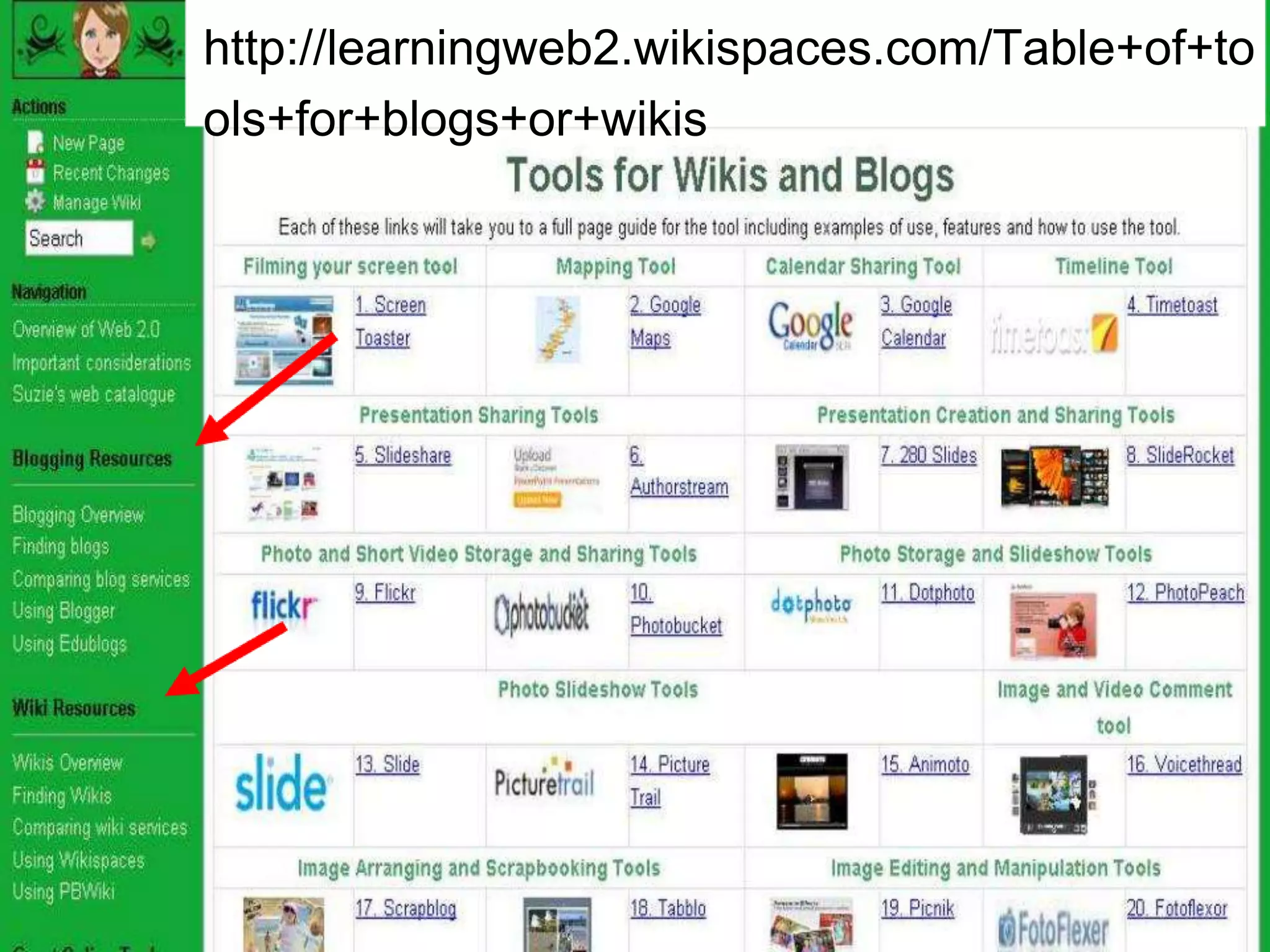 http://learningweb2.wikispaces.com/Table+of+to
ols+for+blogs+or+wikis
 