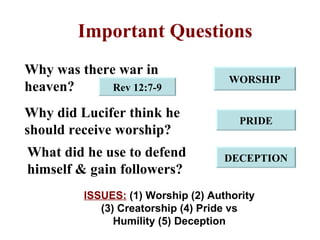 Important Questions Why was there war in heaven?  Rev 12:7-9 