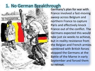 Germany’s plan for war with
France involved a fast-moving
sweep across Belgium and
northern France to capture
Paris and effectively knock
France out of the conflict. The
Germans expected this would
take just six weeks to achieve,
but in reality resistance from
the Belgian and French armies
combined with British forces
stopped the Germans at the
Battle of the Marne in early
September and forced them
to retreat.
1. No German Breakthrough
 
