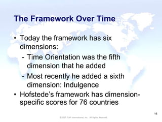 CULTURAL HARMONY: WORKING IN A MULTI-CULTURAL COMPANY 16
©2017 ITAP International, Inc. All Rights Reserved.
16
The Framework Over Time
• Today the framework has six
dimensions:
- Time Orientation was the fifth
dimension that he added
- Most recently he added a sixth
dimension: Indulgence
• Hofstede’s framework has dimension-
specific scores for 76 countries
 