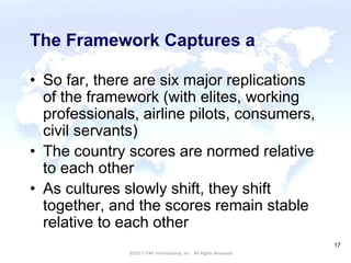 CULTURAL HARMONY: WORKING IN A MULTI-CULTURAL COMPANY 17
©2017 ITAP International, Inc. All Rights Reserved.
17
The Framework Captures a
• So far, there are six major replications
of the framework (with elites, working
professionals, airline pilots, consumers,
civil servants)
• The country scores are normed relative
to each other
• As cultures slowly shift, they shift
together, and the scores remain stable
relative to each other
 