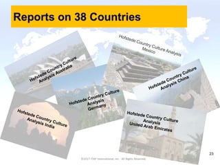 CULTURAL HARMONY: WORKING IN A MULTI-CULTURAL COMPANY 23
©2017 ITAP International, Inc. All Rights Reserved.
23
Reports on 38 Countries
©2017 ITAP International, Inc. All Rights Reserved.
 