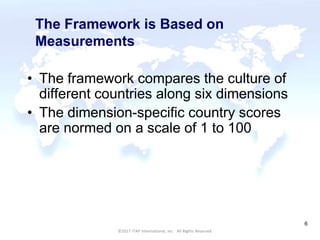 CULTURAL HARMONY: WORKING IN A MULTI-CULTURAL COMPANY 6
©2017 ITAP International, Inc. All Rights Reserved.
6
The Framework is Based on
Measurements
• The framework compares the culture of
different countries along six dimensions
• The dimension-specific country scores
are normed on a scale of 1 to 100
 
